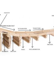 Wooden-Building-Planks-100pcs1