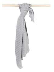 Knit-Blanket--Grey-Frill-2