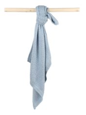 Knit-Blanket-Light-Blue-Cable-2