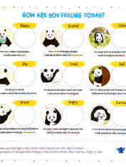 Panda-chart-only
